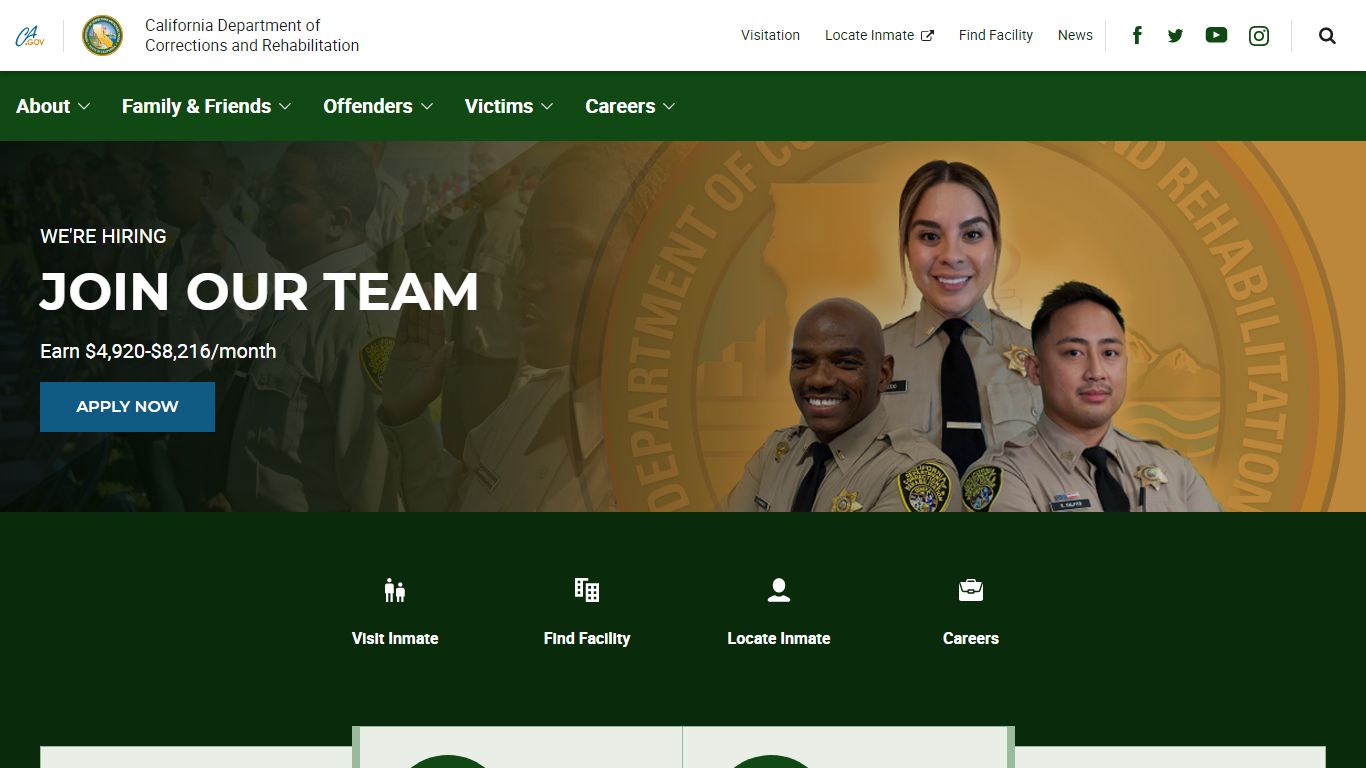 The California Department of Corrections and Rehabilitation - CDCR